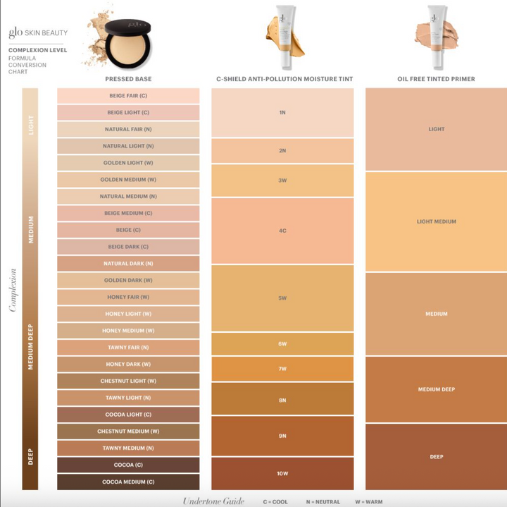 Base de maquillage teinté sans-huile 50ml/1.7oz | 5 couleurs